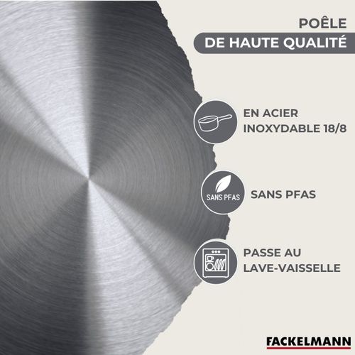 Lot De 2 Poêles 20/28cm Et 3 Faitouts 16/20/24cm Fackelmann Généva Avec 5 Ustensiles Ocean