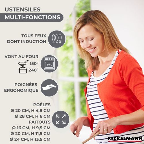 Lot De 2 Poêles 20/28cm Et 3 Faitouts 16/20/24cm Fackelmann Généva Avec 5 Ustensiles Ocean