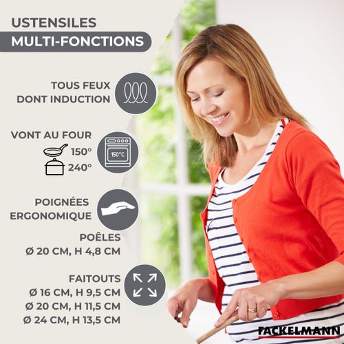 Lot Poêle 20cm Avec Couvercle Et 3 Faitouts 16/20/24cm Fackelmann Généva Avec 5 Ustensiles De Cuisi…