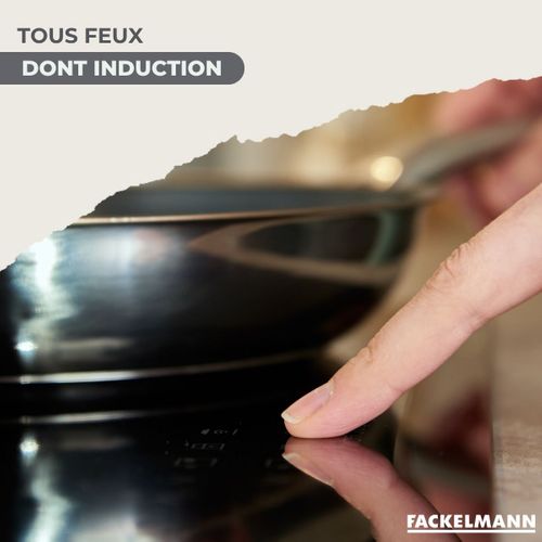 Lot De Poêles 24/28 Cm Avec Couvercles Et 3 Faitouts 16/20/24 Cm Fackelmann Généva Avec 5 Ustensile…