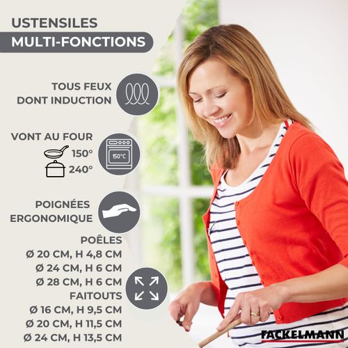 Lot De 3 Poêles 20/24/28cm Et 3 Faitouts 16/20/24cm Fackelmann Généva Avec 5 Ustensiles