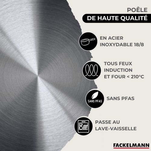 Set 2 Poêles 20 Et 28 Cm En Inox, 3 Faitouts Inox 16, 20 Et 24 Cm Et 5 Ustensiles Fackelmann Eterna
