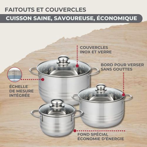 Lot De 2 Poêles 20/28 Cm Fackelmann Geneva Avec 3 Faitouts 16/20/24 Cm Et 5 Ustensiles