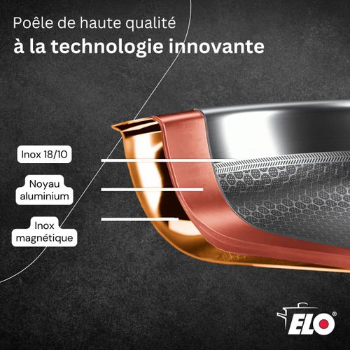 Ensemble De Poêles 32/28/24 Cm Et Faitouts 20/16/14/12 Cm Elo Relief Solution