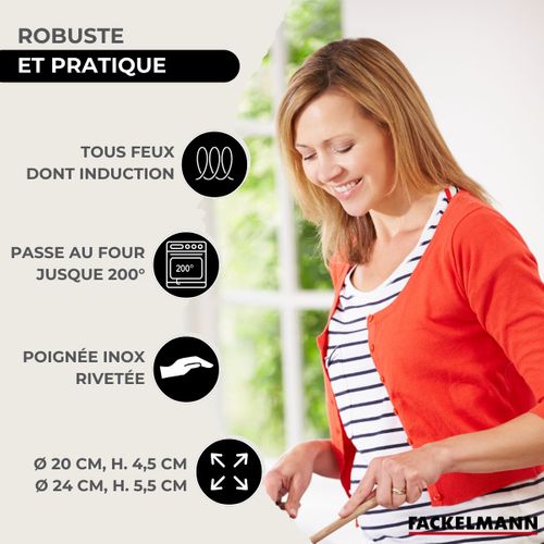 Set De 2 Poêles De 20 Et 24 Cm En Inox Et 6 Ustensiles Inox Eterna