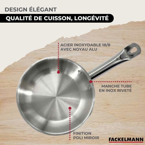 Set De 2 Poêles De 20 Et 24 Cm En Inox Et 6 Ustensiles Inox Eterna
