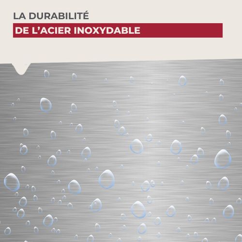 Lot De 2 Set De Deux Caches Pour Plaques De Cuisson Fackelmann