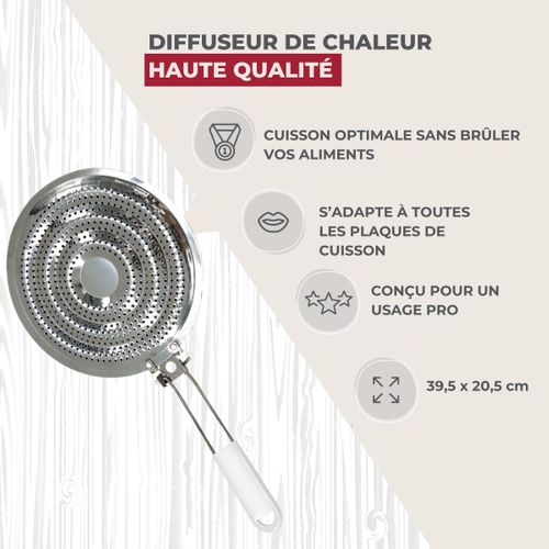 Lot De 2 Diffuseurs De Chaleur Pour Plaque De Cuisson Gaz Fackelmann