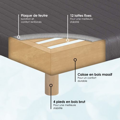 Sommier Ã Latte 3d Gris Anthracite 160x200