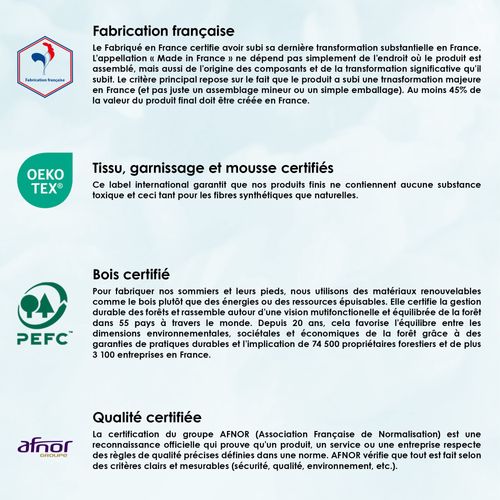 Sommier Ã Latte 3d Gris Anthracite 160x200