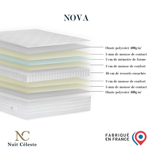 Ensemble Nova Matelas Ressorts Ensachés Mémoire De Forme Bleu Marine 160 X 200 Cm