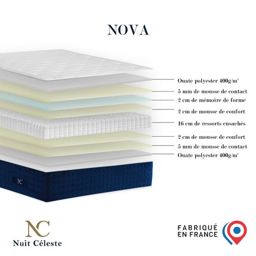 Ensemble Nova Matelas Ressorts Ensachés Mémoire De Forme 160 X 200 Cm