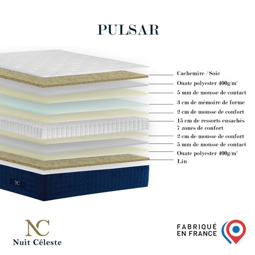 Ensemble Pulsar Matelas Ressorts Ensachés Mémoire De Forme 160 X 200 Cm