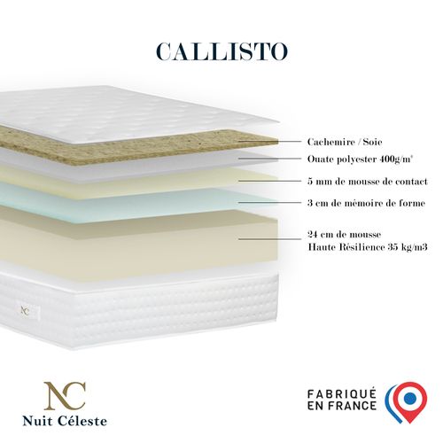 Matelas Mousse 180x200 cm Callisto - Accueil Mémoire De Forme