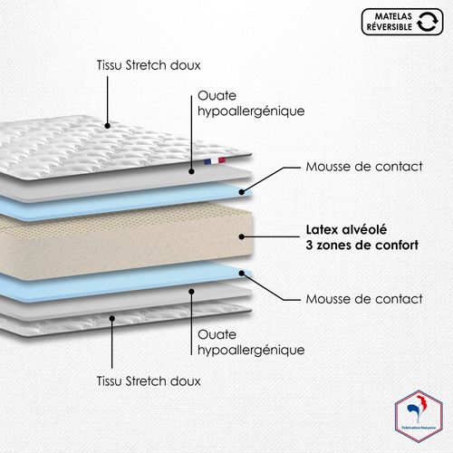 Matelas Latex 140x200 cm PURE 3 Zones - Confort Ergonomique Made In France