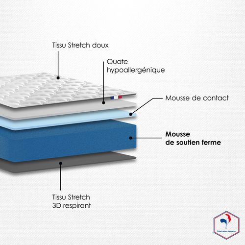 Matelas Mousse 90x200 Cm Stratus - Ferme - Confort Durable