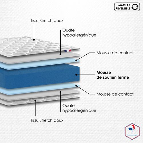 Matelas Mousse 90x190 cm Alto : Soutien Ferme Et Confort Durable