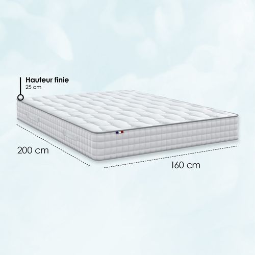 Matelas Ressorts 160x200 Cm ODYSSEE 7 Zones Accueil Mémoire De Forme, Soutien Ferme