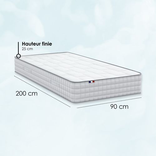 Matelas Ressorts 90x200 Cm ODYSSEE 7 Zones Accueil Mémoire De Forme, Soutien Ferme