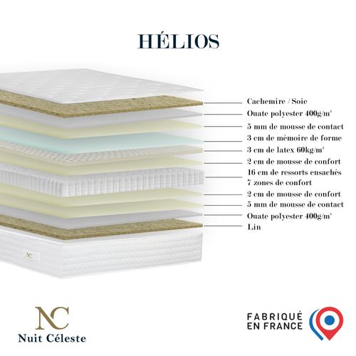 Matelas Ressorts Ensachés  140x200 Cm Hélios Accueil Mémoire De Forme & Latex