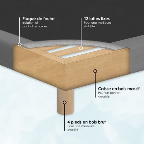 Sommier Tapissier à Lattes Fixes 140 200 Gris Chiné