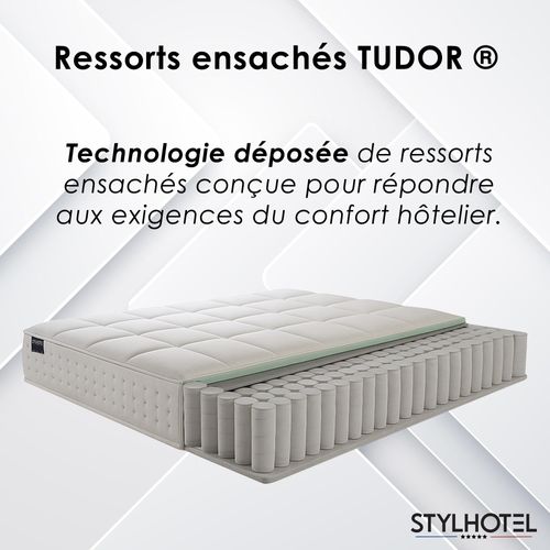 Ensemble Matelas Ressorts 7 Zones H 22 Cm + Sommier Lattes + Tete De Lit Capitonnee Beige 140x200