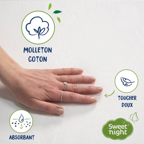 Protège Matelas 140x190 Cm - Molleton 100% Coton - Traitement Végétal Anti-acariens Greenfirst