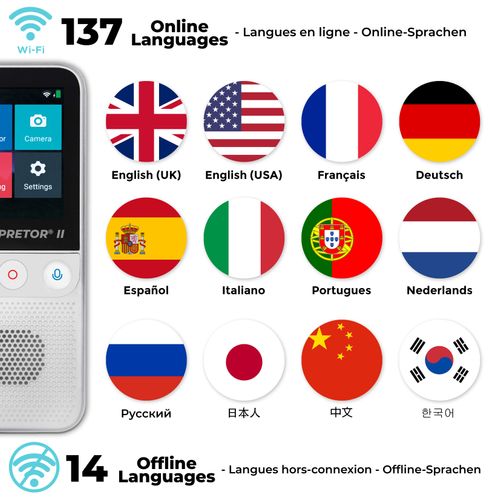 Interpretor  2 - Traducteur Vocal Instantané Avec Appareil Photo