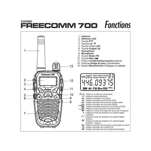 Txms770  Coffret De 2 Talkies Walkies Stabo Set Freecomm 700