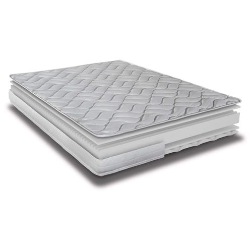 Matelas Mousse 90x190 cm MELISSA - Hauteur 13 Cm - 3 Zones - Soutien Ferme