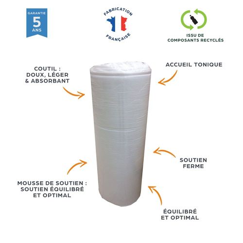 Matelas Mousse 90x190 Madere - Mousse - Hauteur 24 Cm - 3 Zones - Soutien Ferme