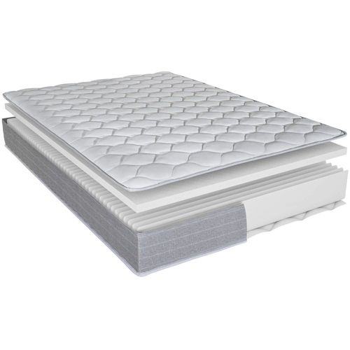 Matelas Mousse 90x190 Madere - Mousse - Hauteur 24 Cm - 3 Zones - Soutien Ferme