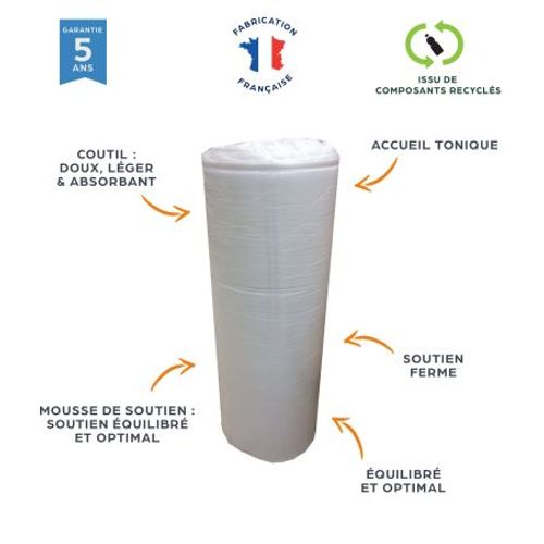 Matelas Mousse 160x200 Madere - Mousse - Hauteur 24 Cm - 3 Zones - Soutien Ferme