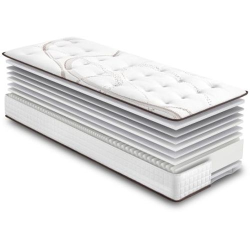 Matelas Mousse 70x190 MOOREA - Hauteur 25 Cm - Soutien Ferme Et Progressif