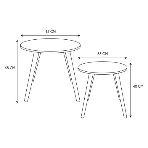 Lot De 2 Tables Gigognes Bicolore Bleu Jaune
