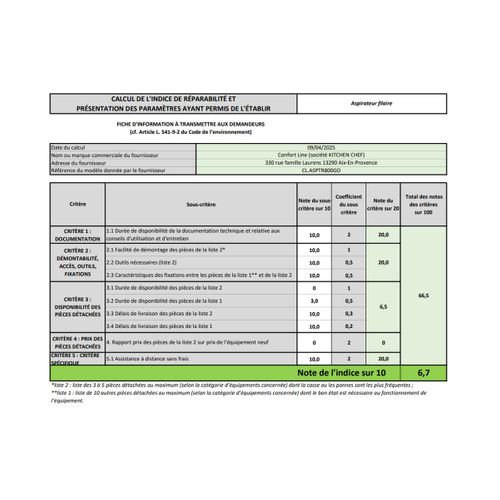 Aspirateur Sans Sac - 800w - Clasptr800go