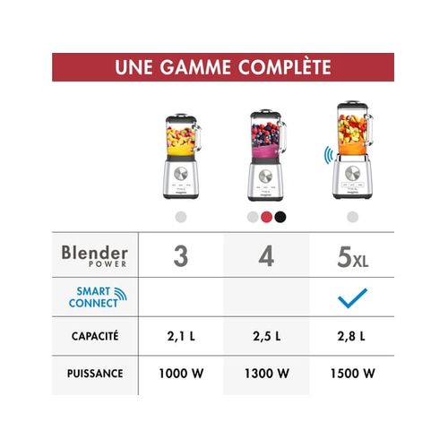 Blender 1.8l 1300w Noir - 11628
