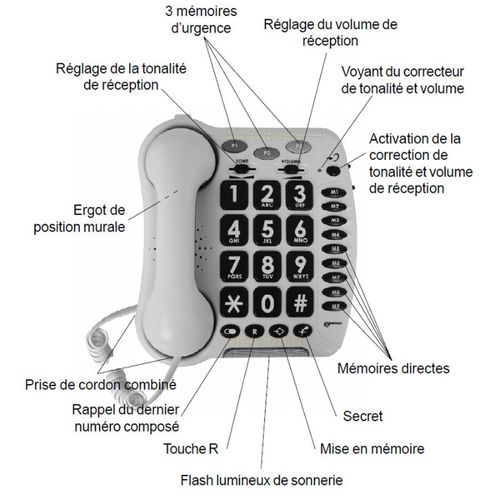 Téléphone Amplifié Pour Malentendant Et Senior (+30db) Geemarc Cl100