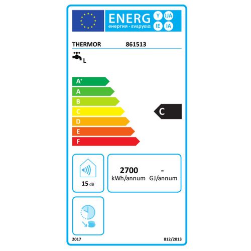 Chauffe-eau Électrique Vertical Mural 200l - 861513