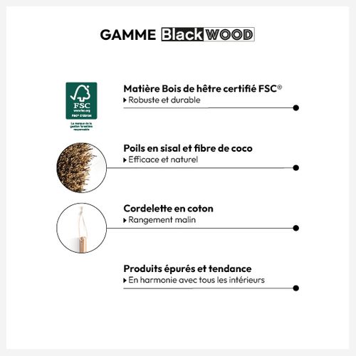 Pelle En Métal Noir Blackwood