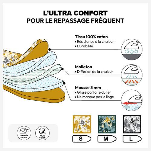 Housse à Repasser 5 Couches Imprimé Tropical - Orange Et Blanc