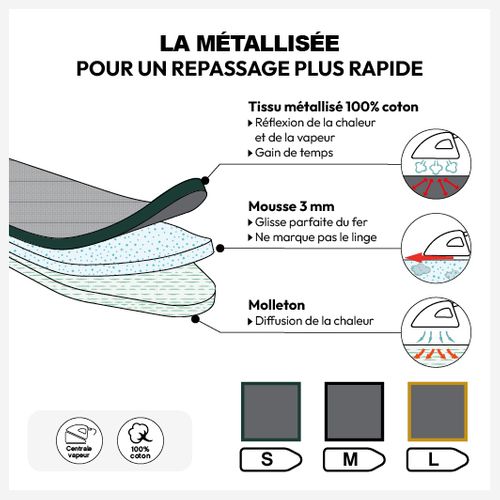 Housse à Repasser 3 Couches - Gris