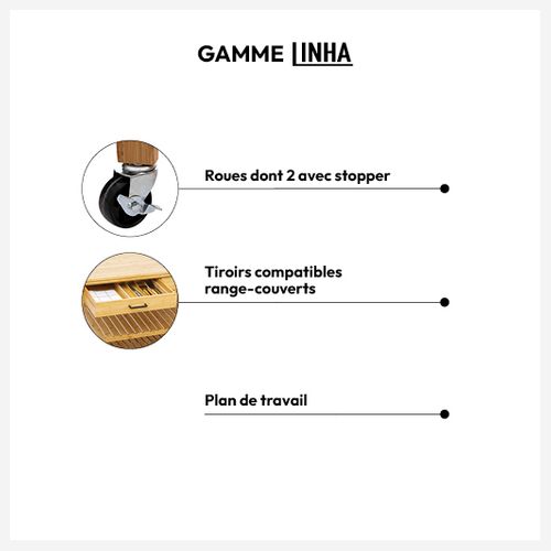 Desserte Îlot De Cuisine 4 Niveaux En Bambou L 108 Cm