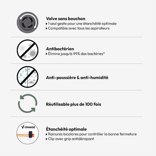 Sac Compresseur 120x90cm "air-flat "