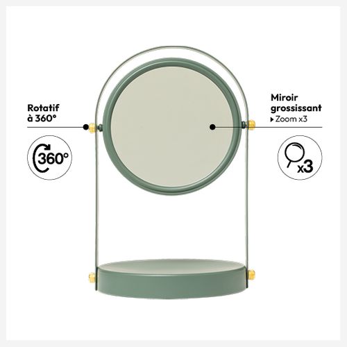 Miroir Rond "duo" Pivotant Ficus