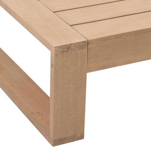 Table Basse De Jardin Rectangulaire "loevo" 140 X 95 X 41cm En Eucalyptus