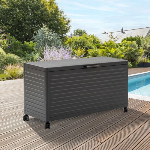 Coffre De Rangement Extérieur 510l Edenio Graphite