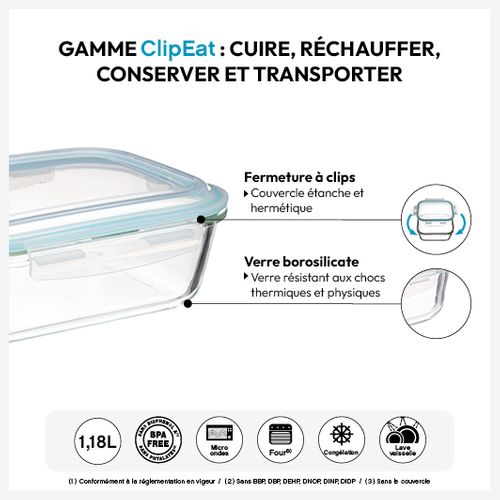 Boîte De Conservation Verre 118l Clipeat