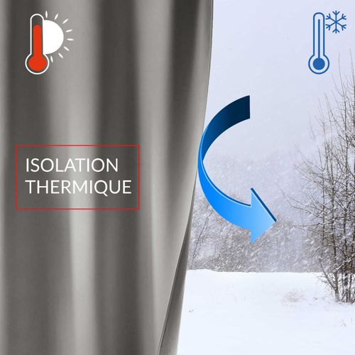 Rideau Court Obscurcissant 90 % Adapté Radiateur - 135x180 Cm - Bleu Paon