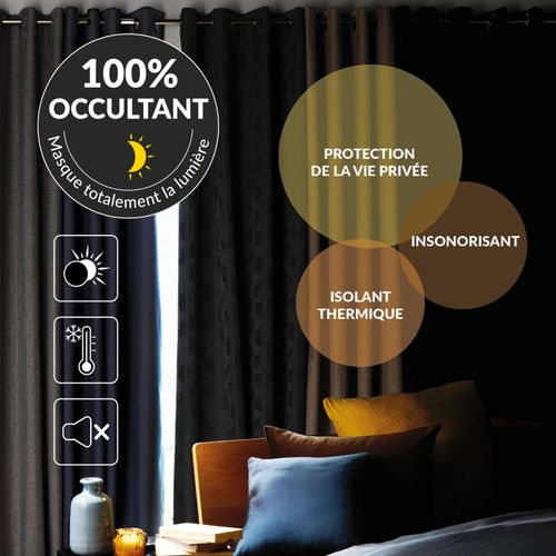 Rideau Court Obscurcissant 90 % Adapté Radiateur - 135x180 Cm - Bleu Paon